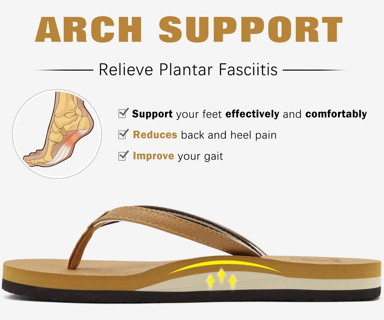 Comfortable Arch Support Flip Flops for Women Size 7 Indoor Outdoor