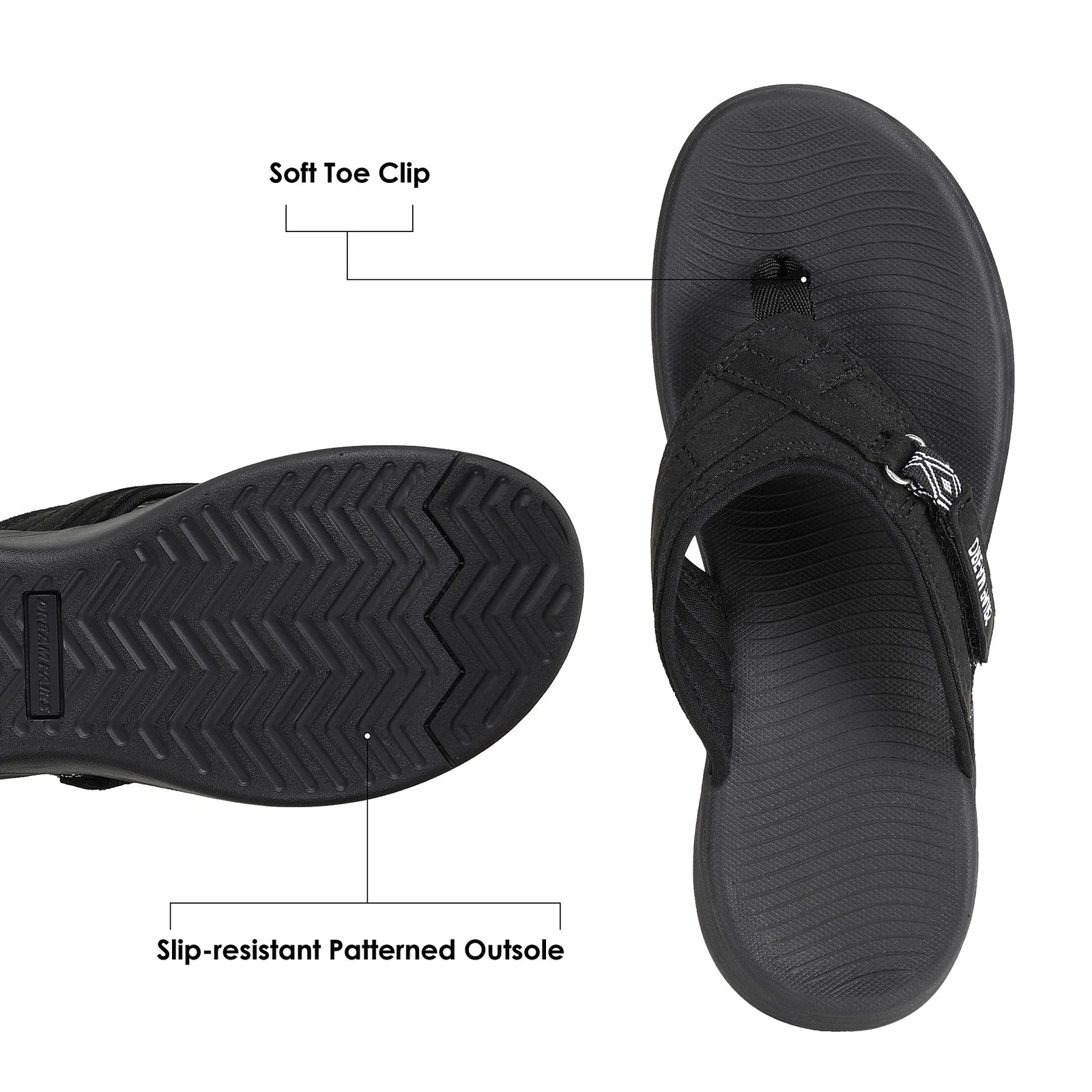 Women's Fashion Arch Flip Flop Sandals Lightweight Comfort Casual Thong Sandals