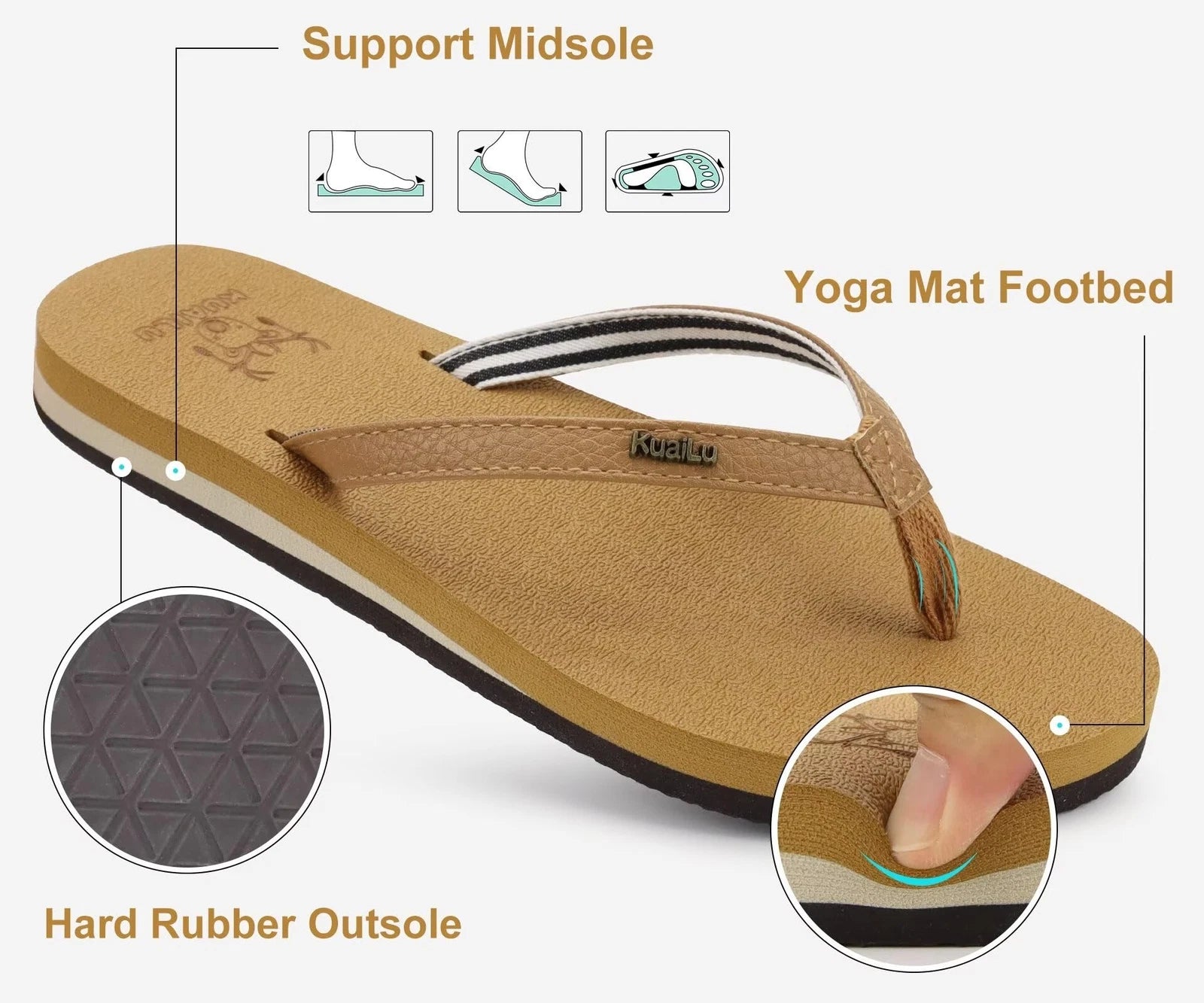 Comfortable Arch Support Flip Flops for Women Size 7 Indoor Outdoor